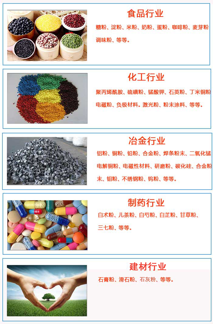 1000型不銹鋼振動篩的應(yīng)用行業(yè) 1000型不銹鋼振動篩的應(yīng)用行業(yè)