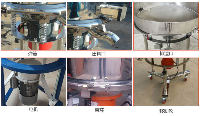 高頻振動篩結構：電機，彈簧，出料口，排渣口，快拆束環(huán)等。