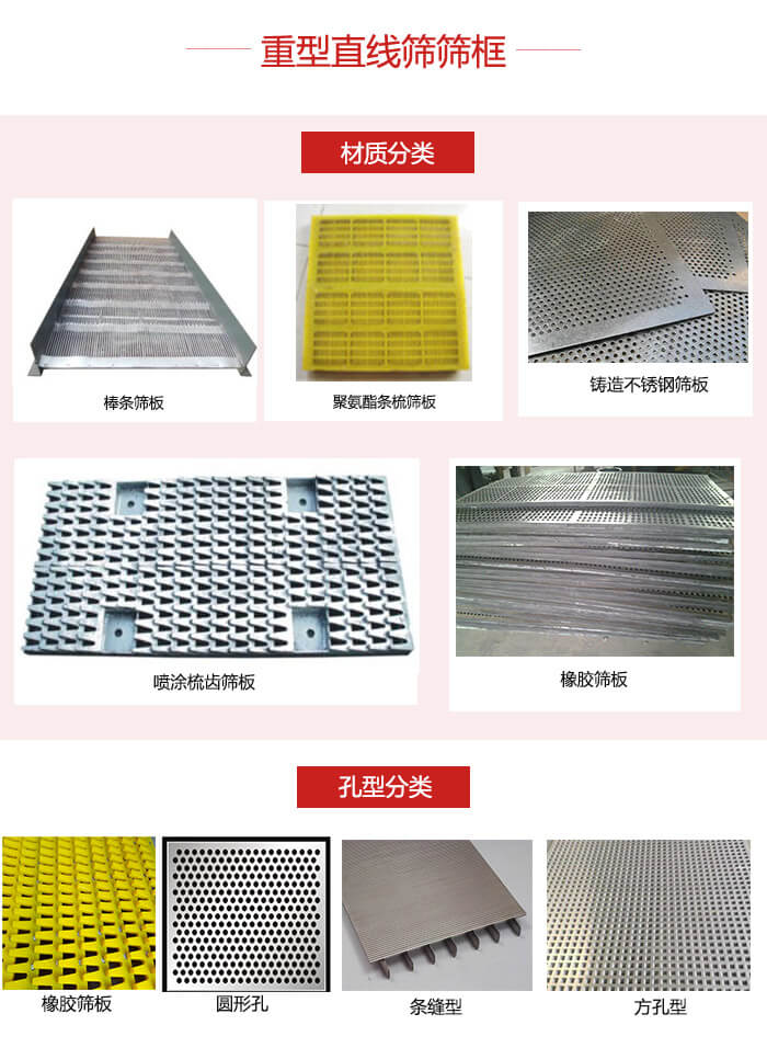 重型直線篩篩板：棒條，不銹鋼，聚氨酯條梳篩板?？仔停簵l縫型，方孔型，圓形，橡膠型。