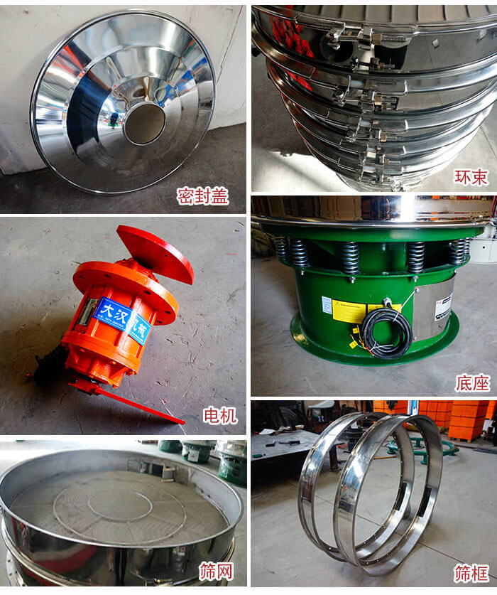 部件包括：密封蓋，環(huán)束，電機，底座，篩網(wǎng)，篩框等。