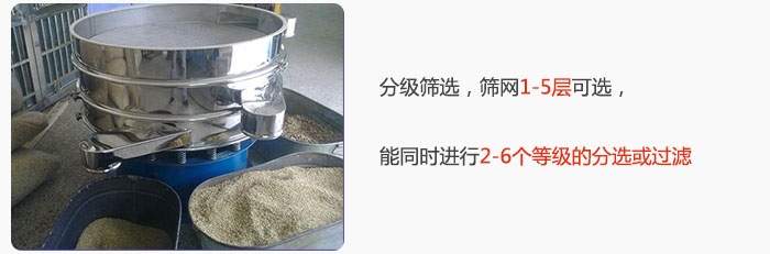 分級篩選，可篩1至5層篩網，能同時進行2至6個等級的分選或過濾
